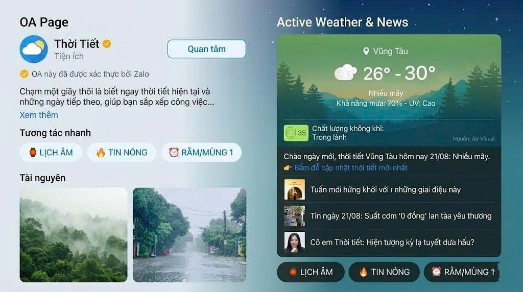 Zalo Có Hỗ Trợ Xem Lịch Âm Không?