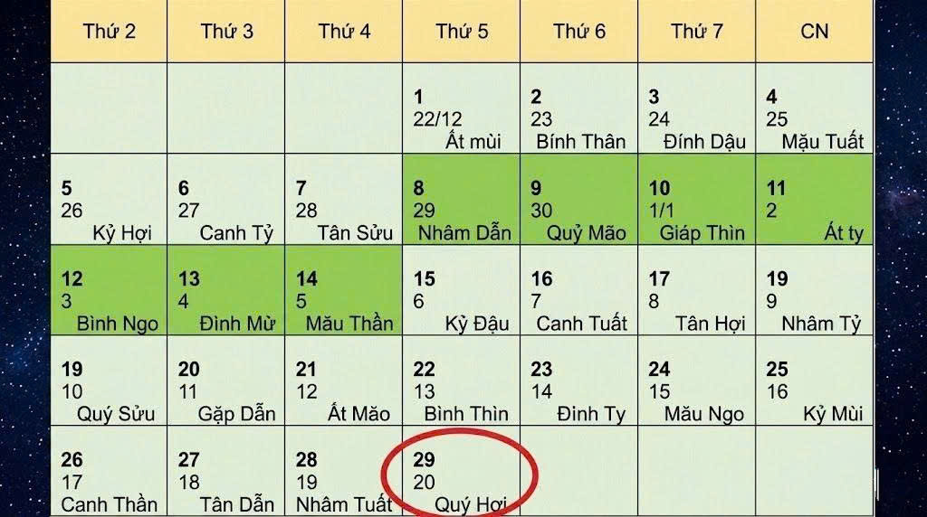 Vì Sao Xuất Hiện Năm Nhuận Và Tháng Nhuận